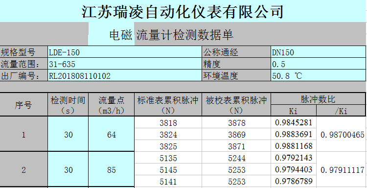 电磁流量计精度是如何计算的