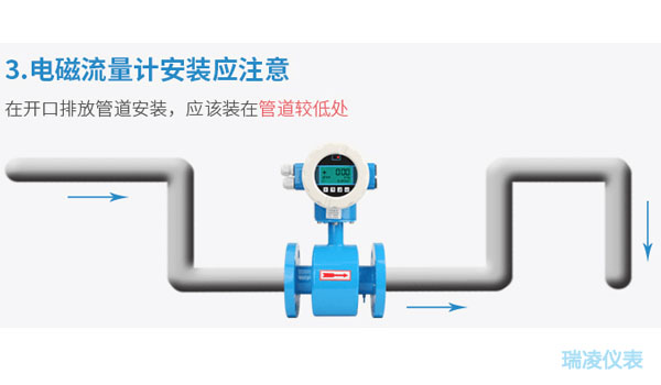  DN350电磁流量计故障分析与解决方案