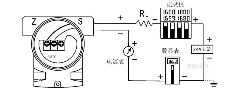 接线示意图