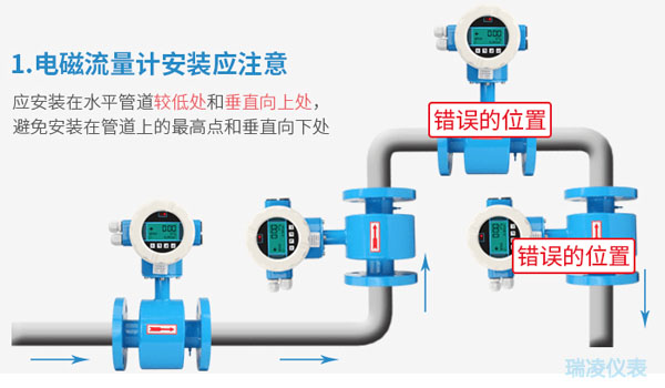 RL-LDE液体电磁流量计安装图