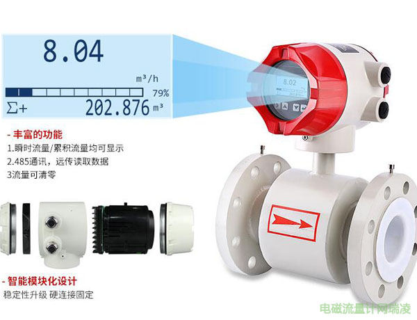 电磁流量计优点